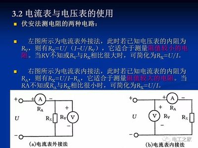 常用電工儀表 電流測(cè)量?jī)x表詳解與實(shí)踐指南