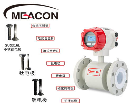 四線制電磁流量計(jì)與電流測(cè)量?jī)x表 原理、構(gòu)成及應(yīng)用